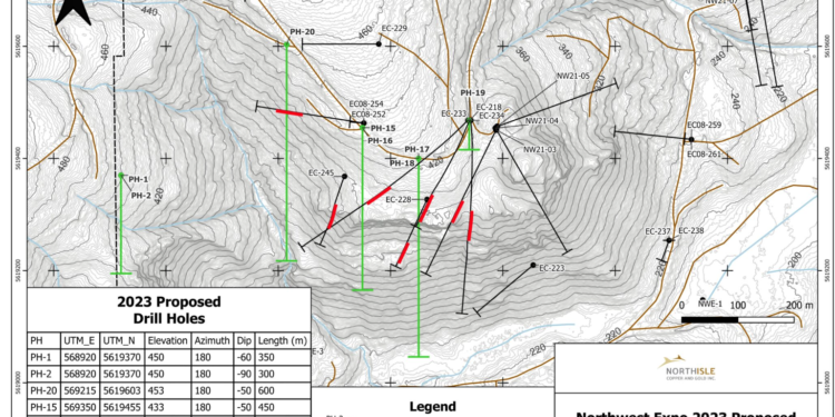 Northisle Copper and Gold Receives Five Year Exploration Permit