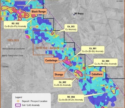 Helix Identifies New Cu Potential Near Copper City NSW