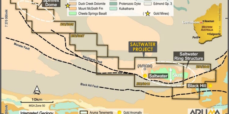Aruma Resources Announces REE and Base Metals Discovery at Saltwater Project