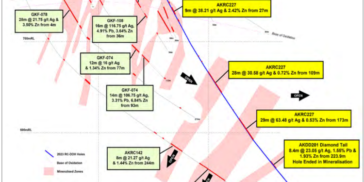 Argent Minerals Receives Final Drill Assays From Kempfield Polymetallic Deposit