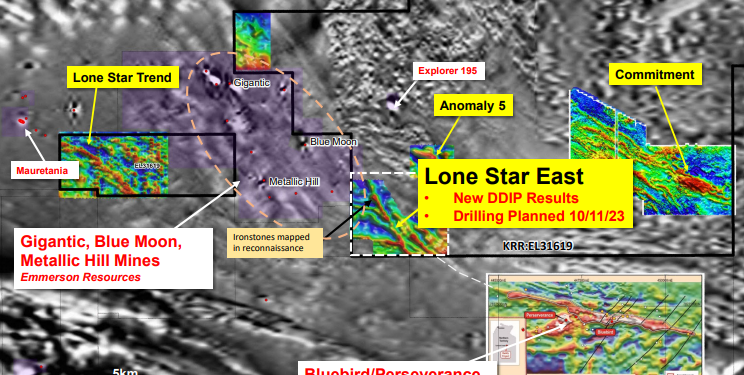 King River Resources Completes 2023 Geophysical Survey, Drilling to Commence