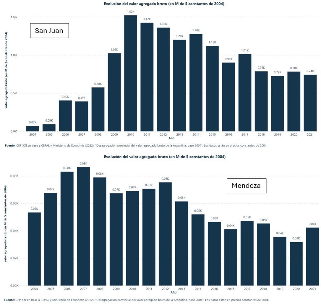 Navigating the Rising Tide of Jurisdictional Risk in the Mining Sector