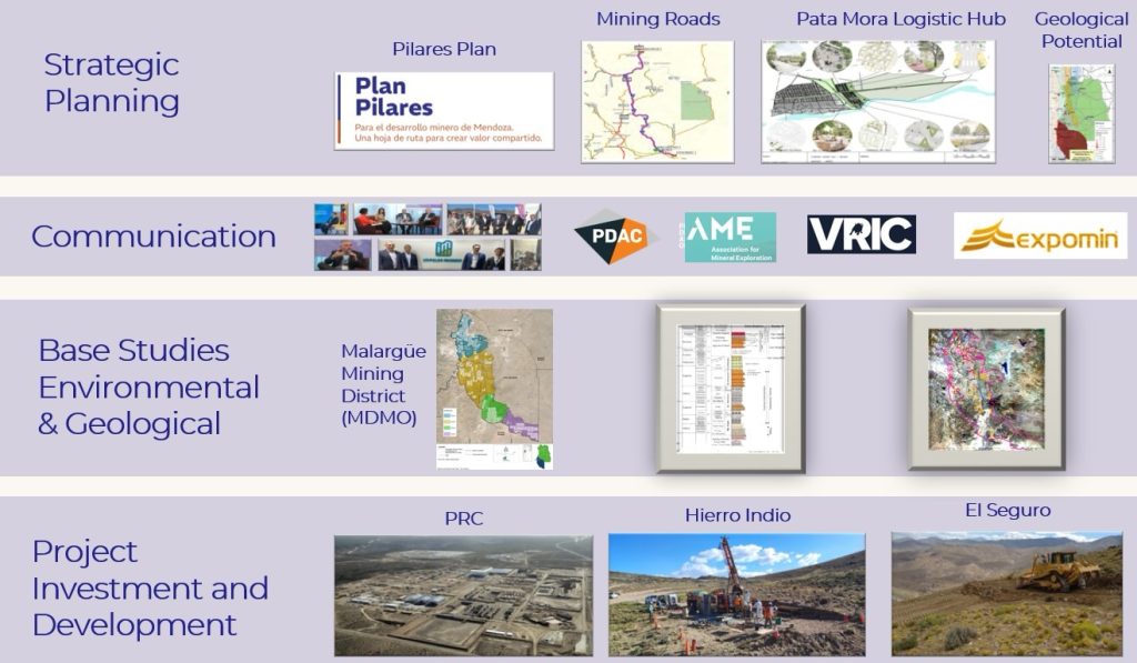 Navigating the Rising Tide of Jurisdictional Risk in the Mining Sector